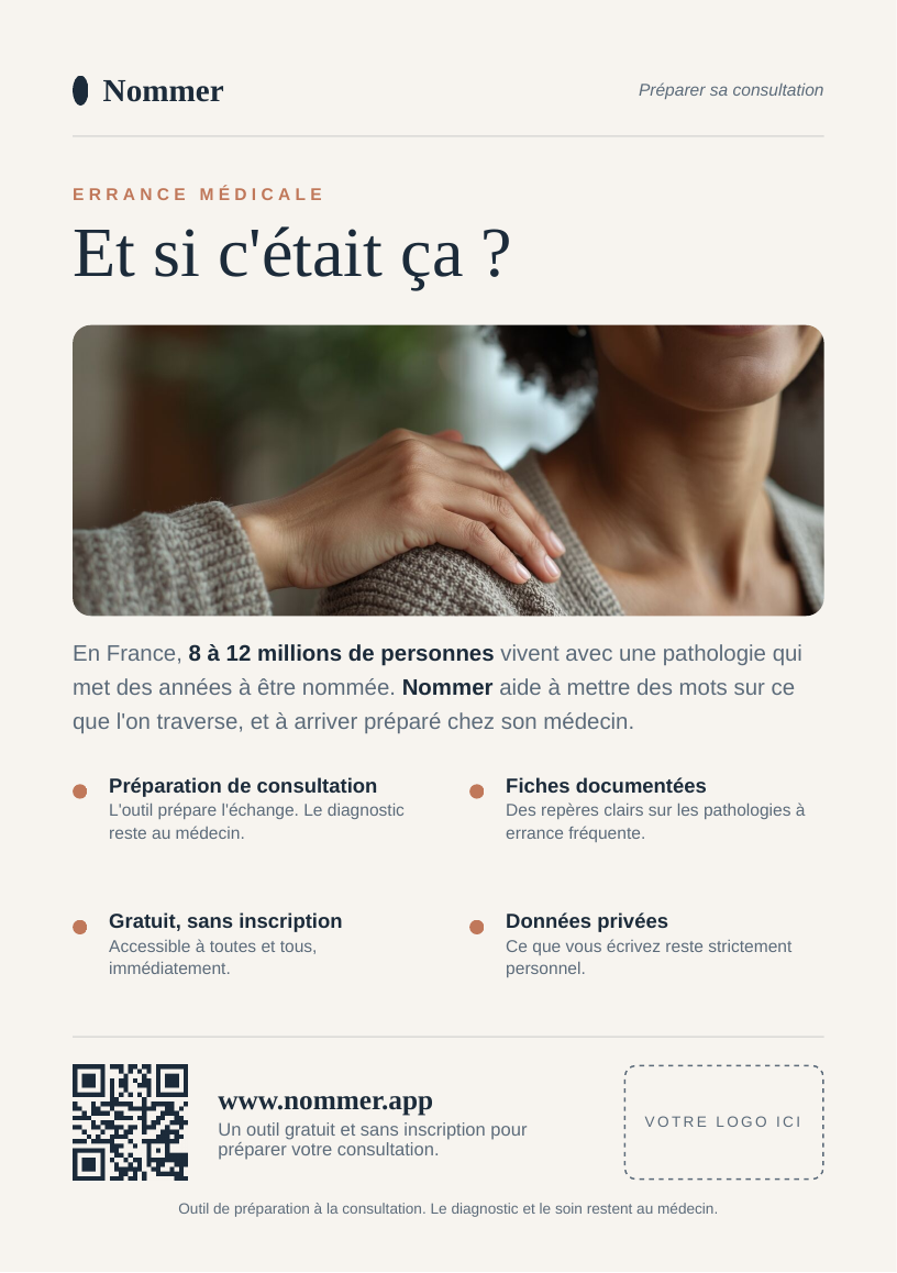 Aperçu du flyer Nommer — recto