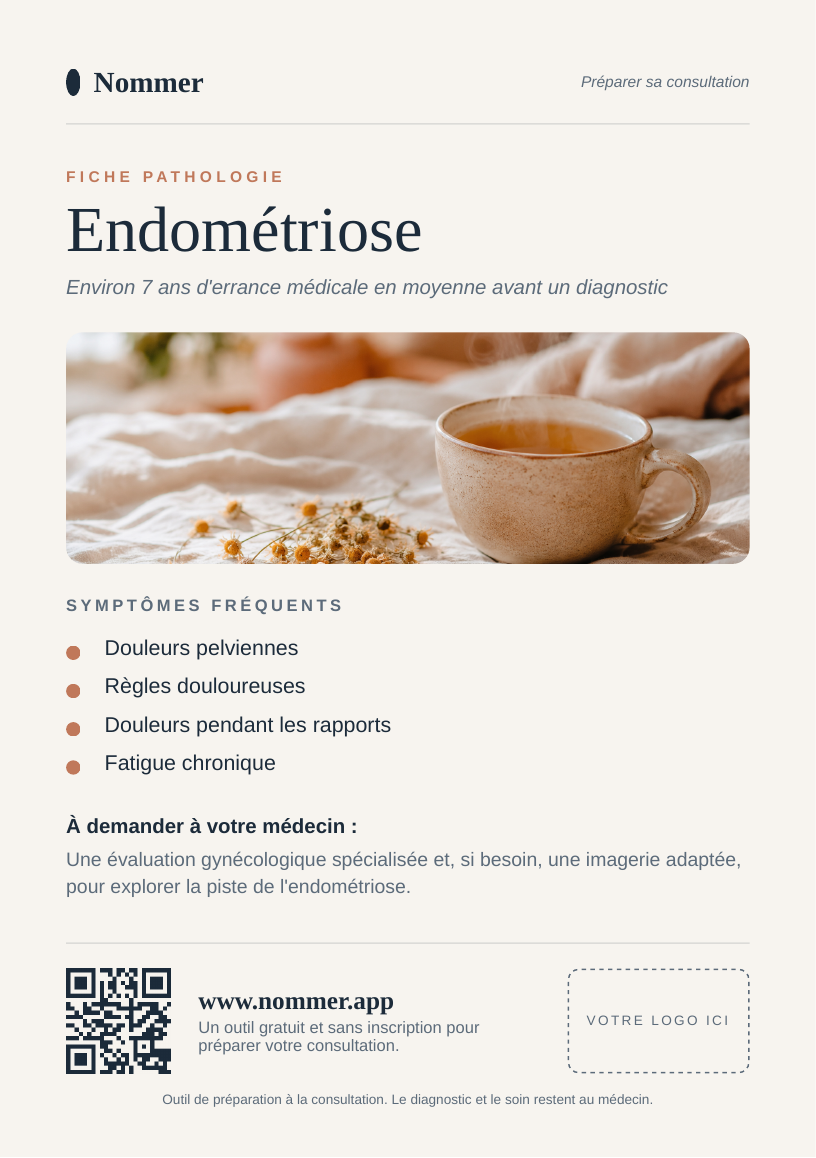 Aperçu du flyer Nommer — verso